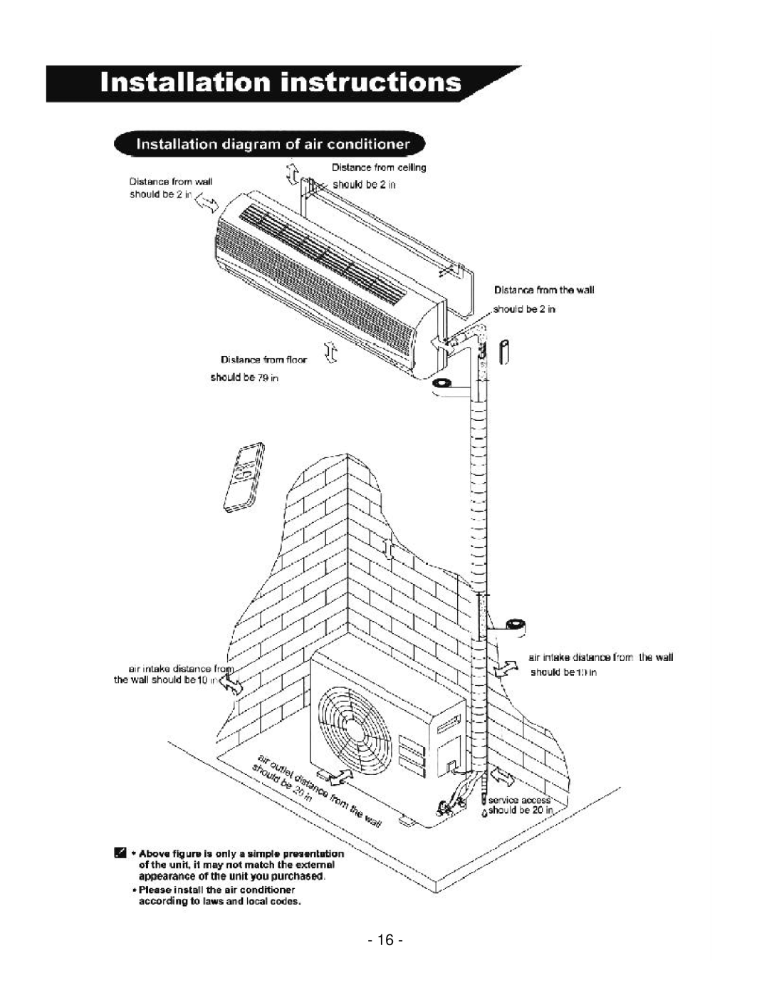 Soleus Air KFR/KFS Series manual 