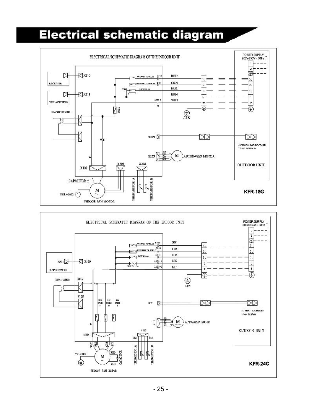 Soleus Air KFR/KFS Series manual 