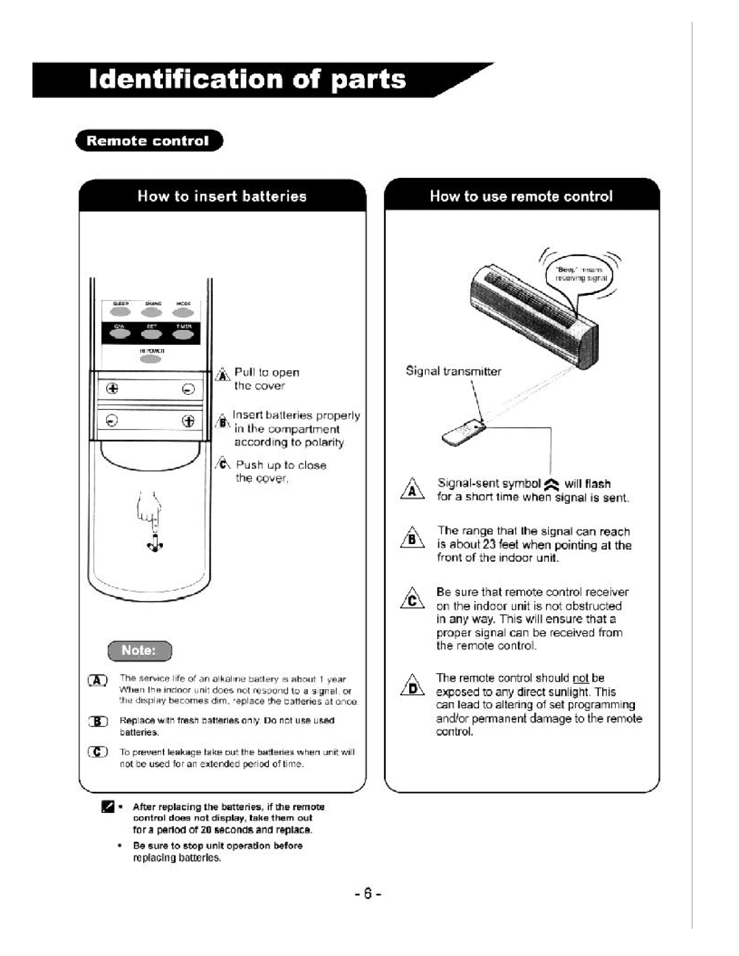 Soleus Air KFR/KFS Series manual 