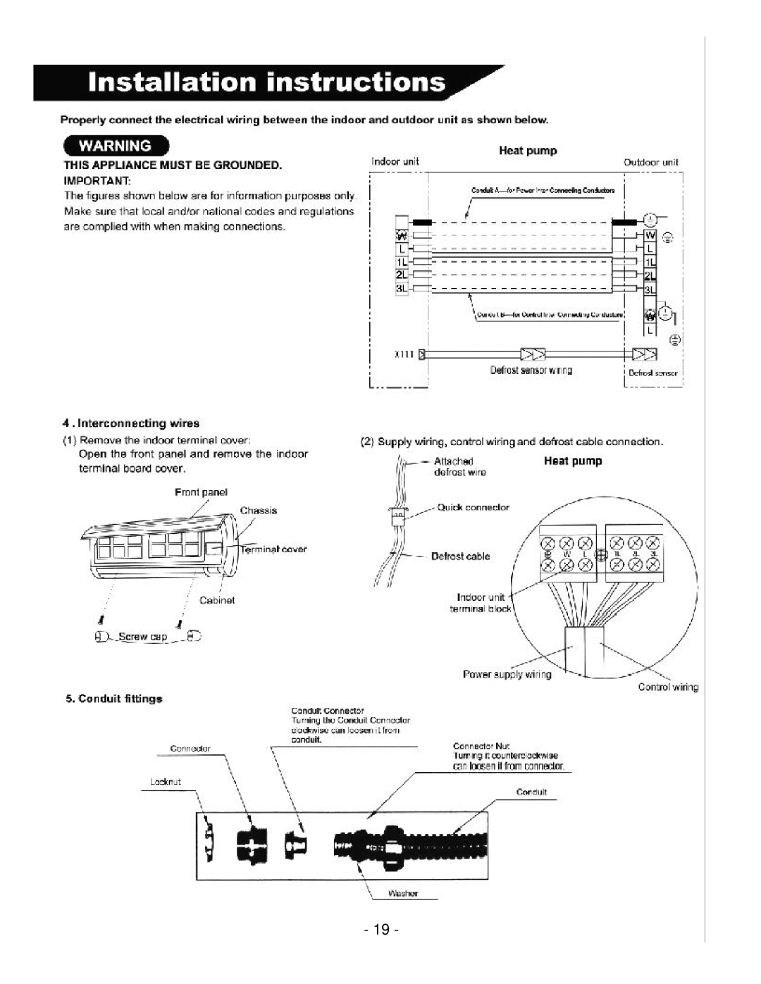 Soleus Air KFR/KFS Series manual 