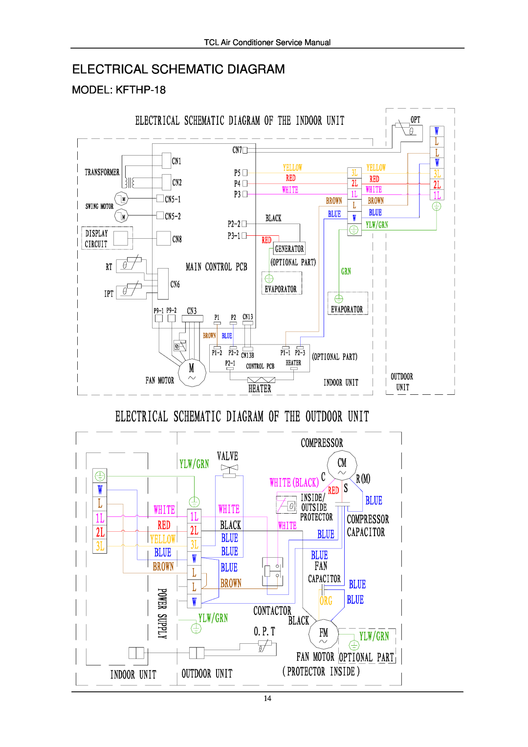 Soleus Air KFTHP-09, KFTHP-12, KFTHP-24 service manual Electrical Schematic Diagram, MODEL KFTHP-18 