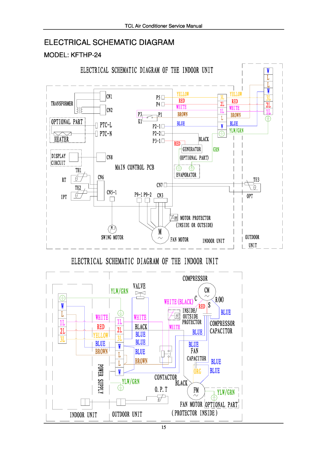Soleus Air KFTHP-09, KFTHP-12, KFTHP-18 service manual Electrical Schematic Diagram, MODEL KFTHP-24 