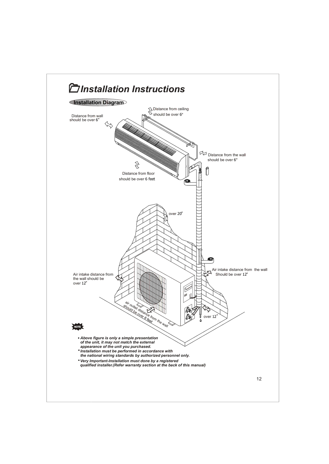 Soleus Air KFTHP-18-OD, KFTHP-12-OD, KFTHP-12-ID, KFTHP-18-ID, KFTHP-24-OD 1Installation Instructions, Installation Diagram 