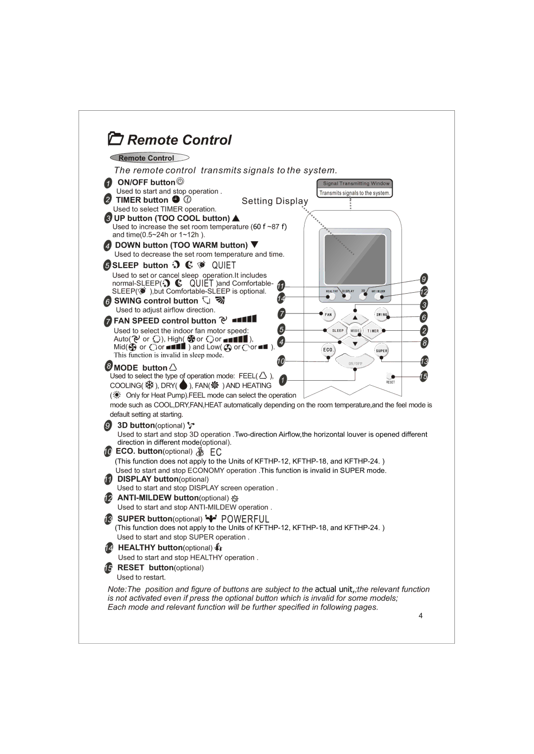 Soleus Air 3119233, KFTHP-18-OD, KFTHP-12-OD, KFTHP-12-ID, KFTHP-18-ID, KFTHP-24-OD, KFTHP-24-ID manual Remote Control 