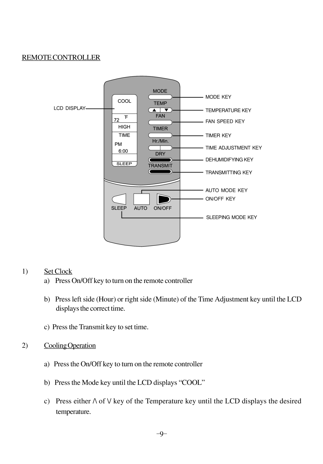 Soleus Air KY-320 manual Remote Controller 