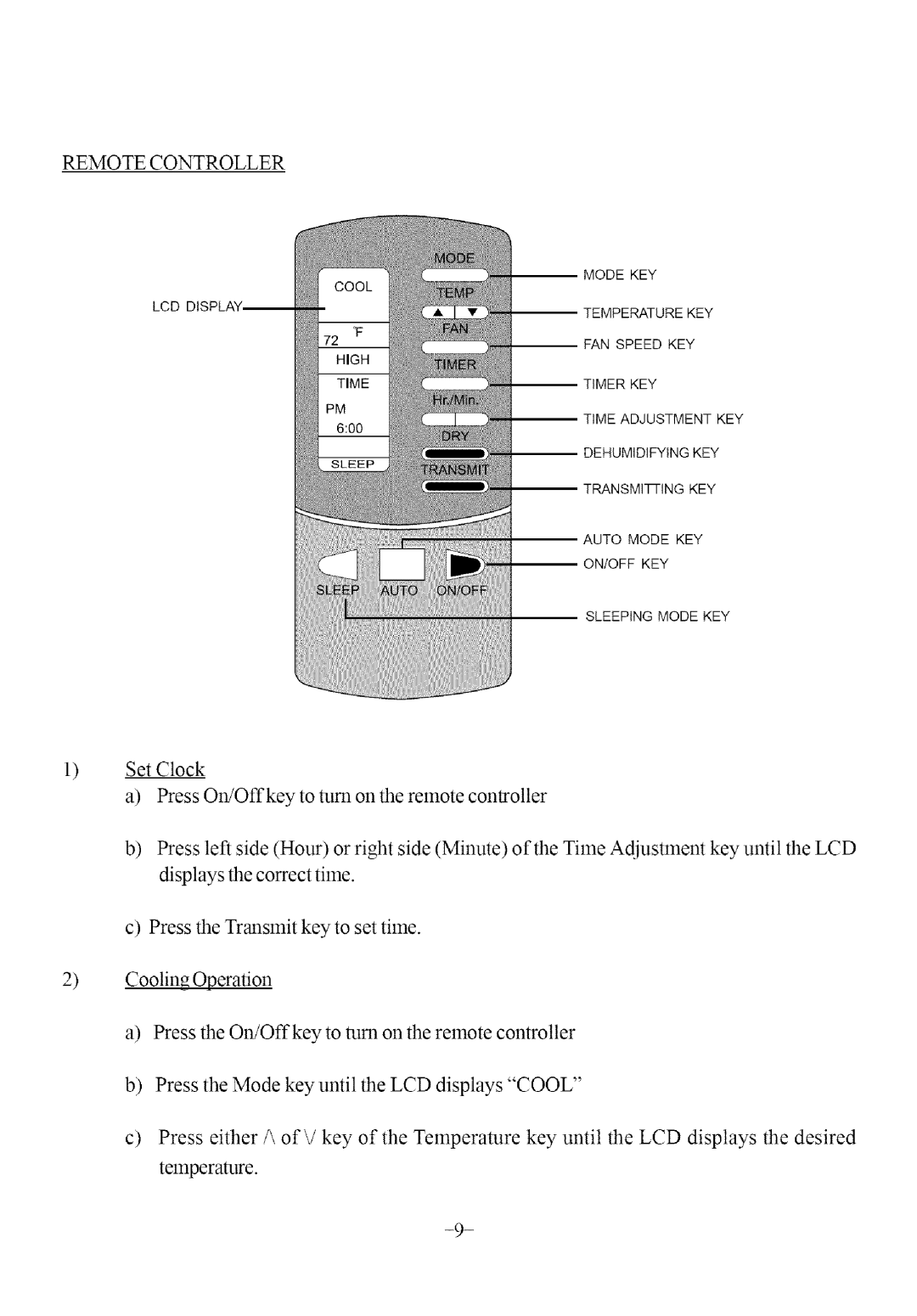 Soleus Air KY-32U user manual Remote Controller 