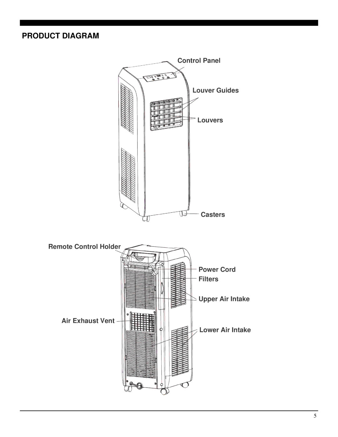 Soleus Air KY-80G manual Product Diagram 