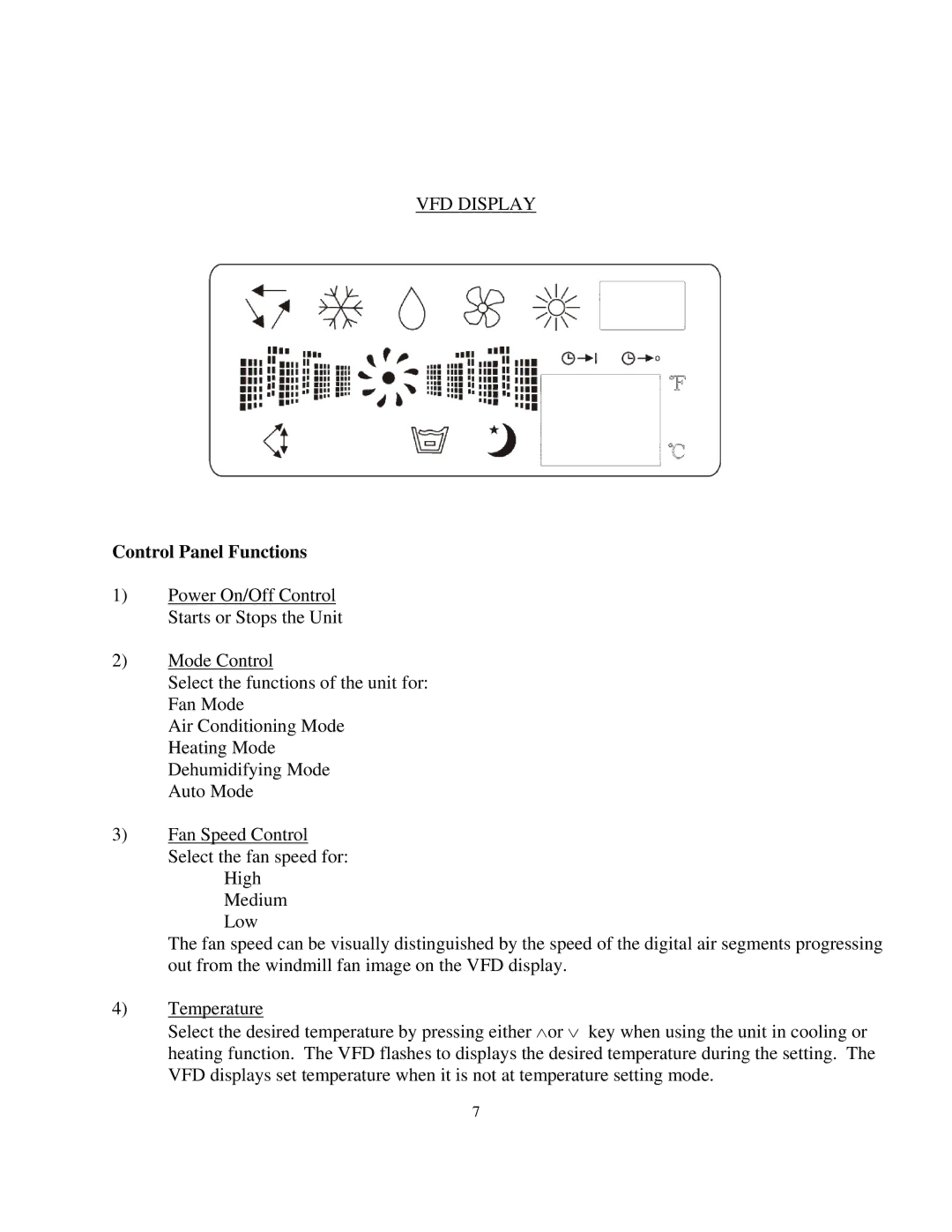 Soleus Air LX-100 owner manual VFD Display, Control Panel Functions 