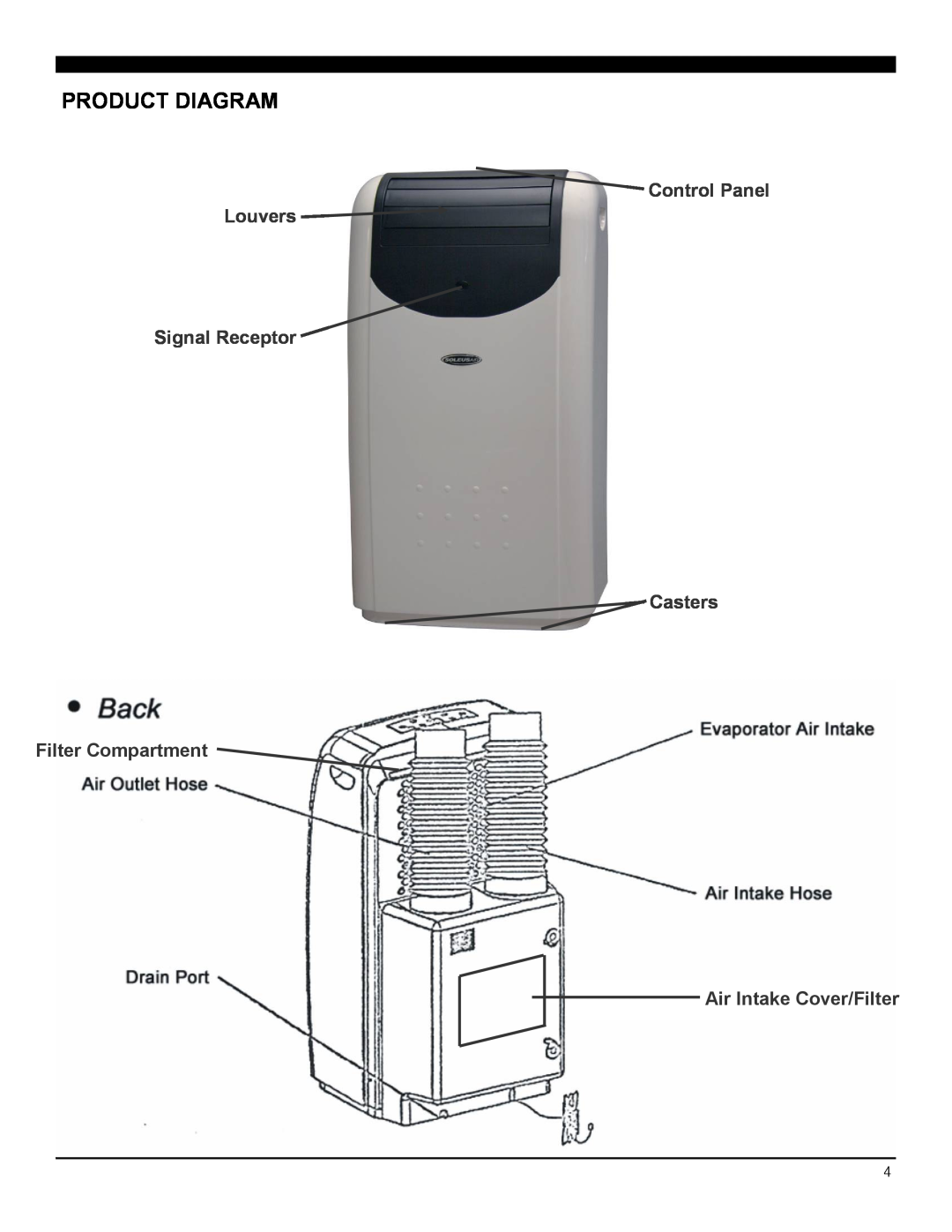 Soleus Air LX-140BL operating instructions Product Diagram, Control Panel Louvers Signal Receptor Casters 