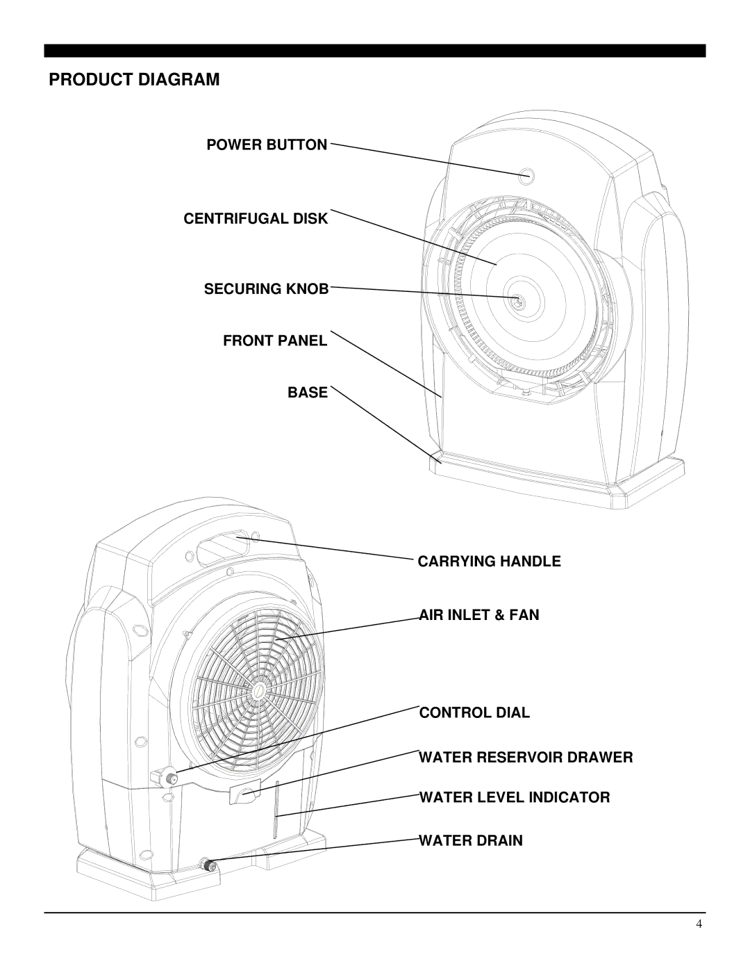 Soleus Air MT1-19-33 operating instructions Product Diagram 