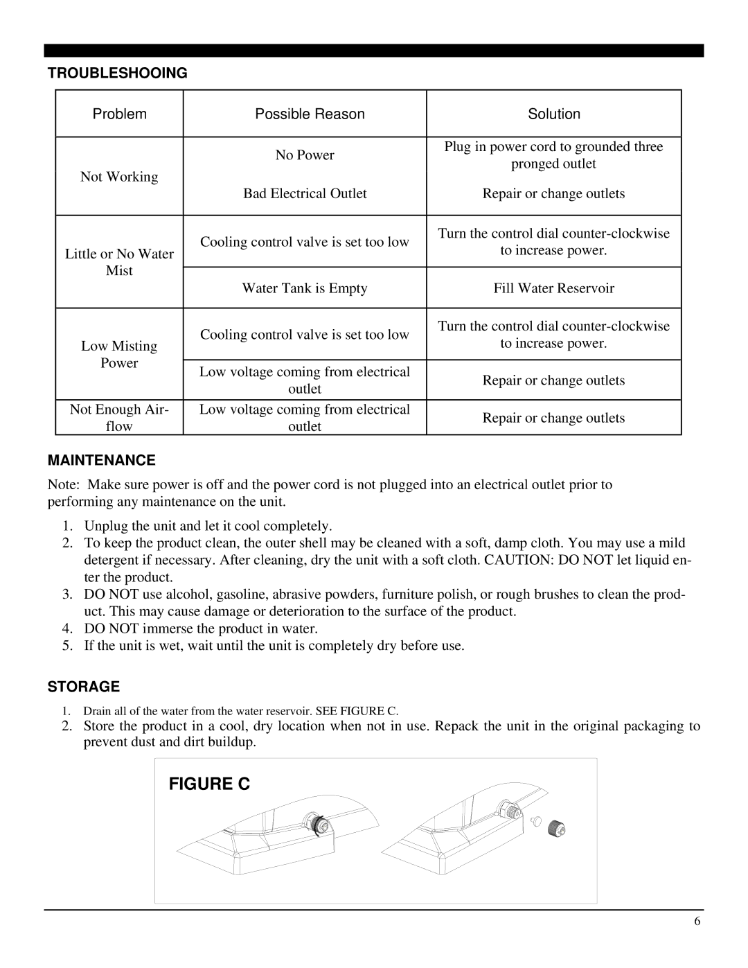 Soleus Air MT1-19-33 operating instructions Troubleshooing, Maintenance, Storage 