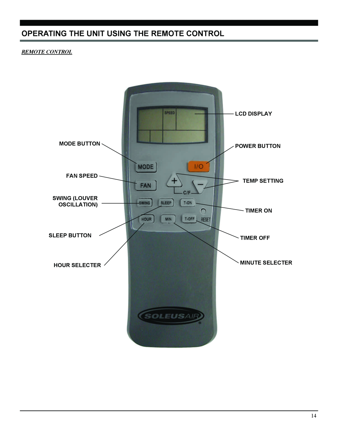 Soleus Air PA1-10R-32, 3046364 Operating The Unit Using The Remote Control, Mode Button Fan Speed Swing Louver Oscillation 