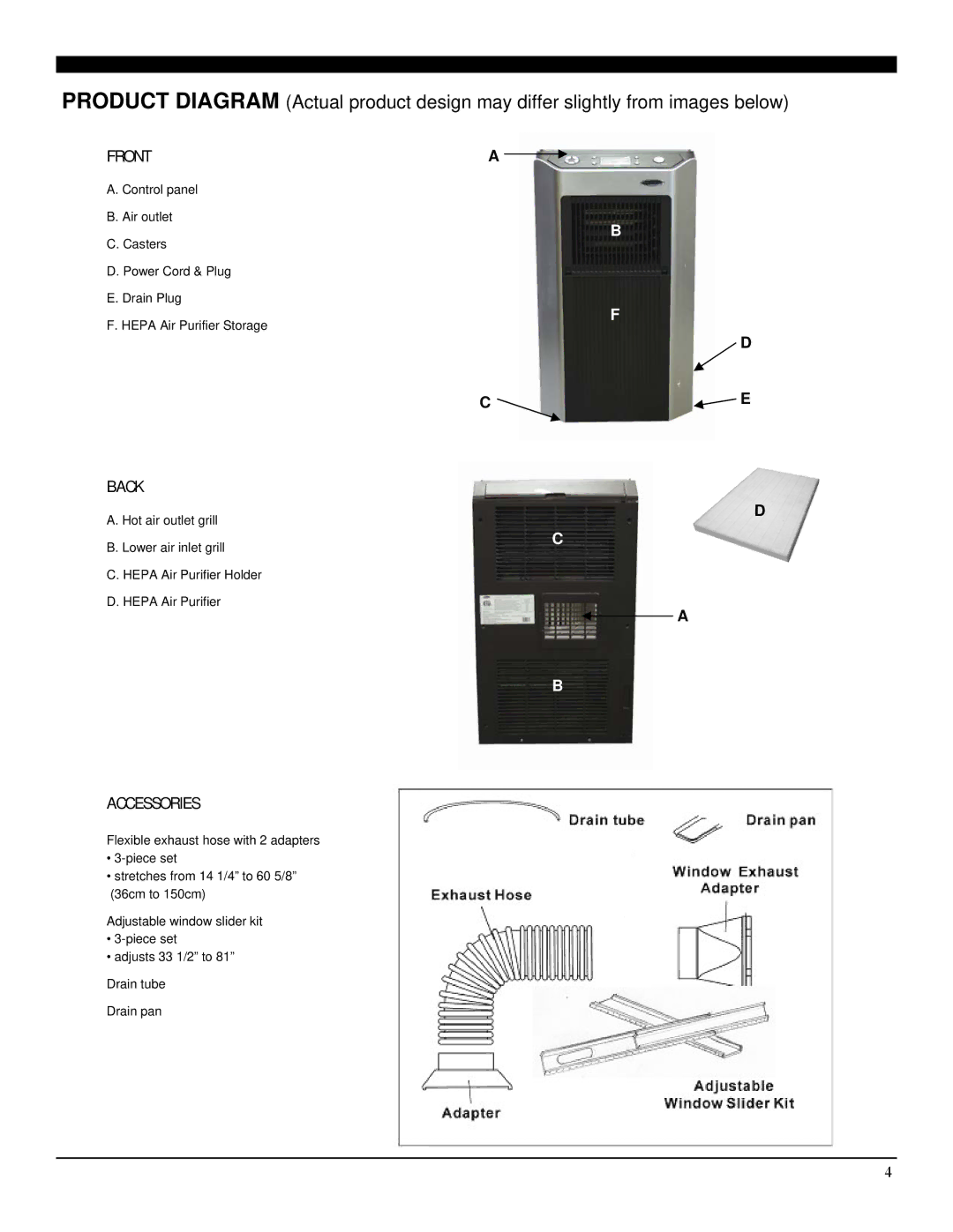 Soleus Air PA1-12R-32, PA1-14R-32 manual Front 