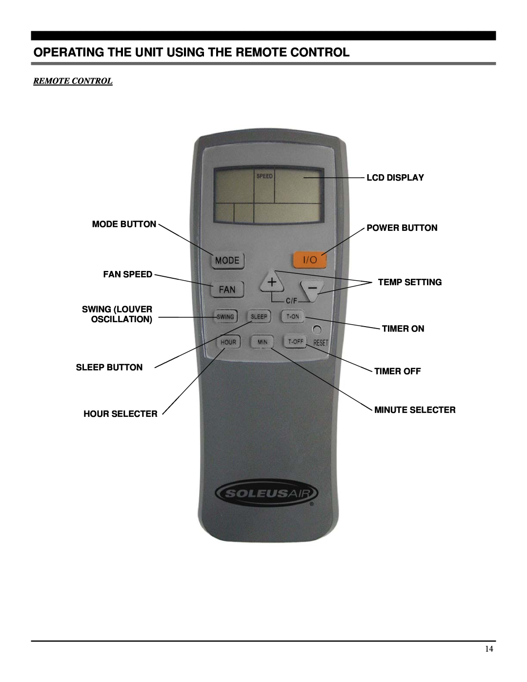 Soleus Air PA1-12R-32 manual Operating The Unit Using The Remote Control, Mode Button Fan Speed Swing Louver Oscillation 