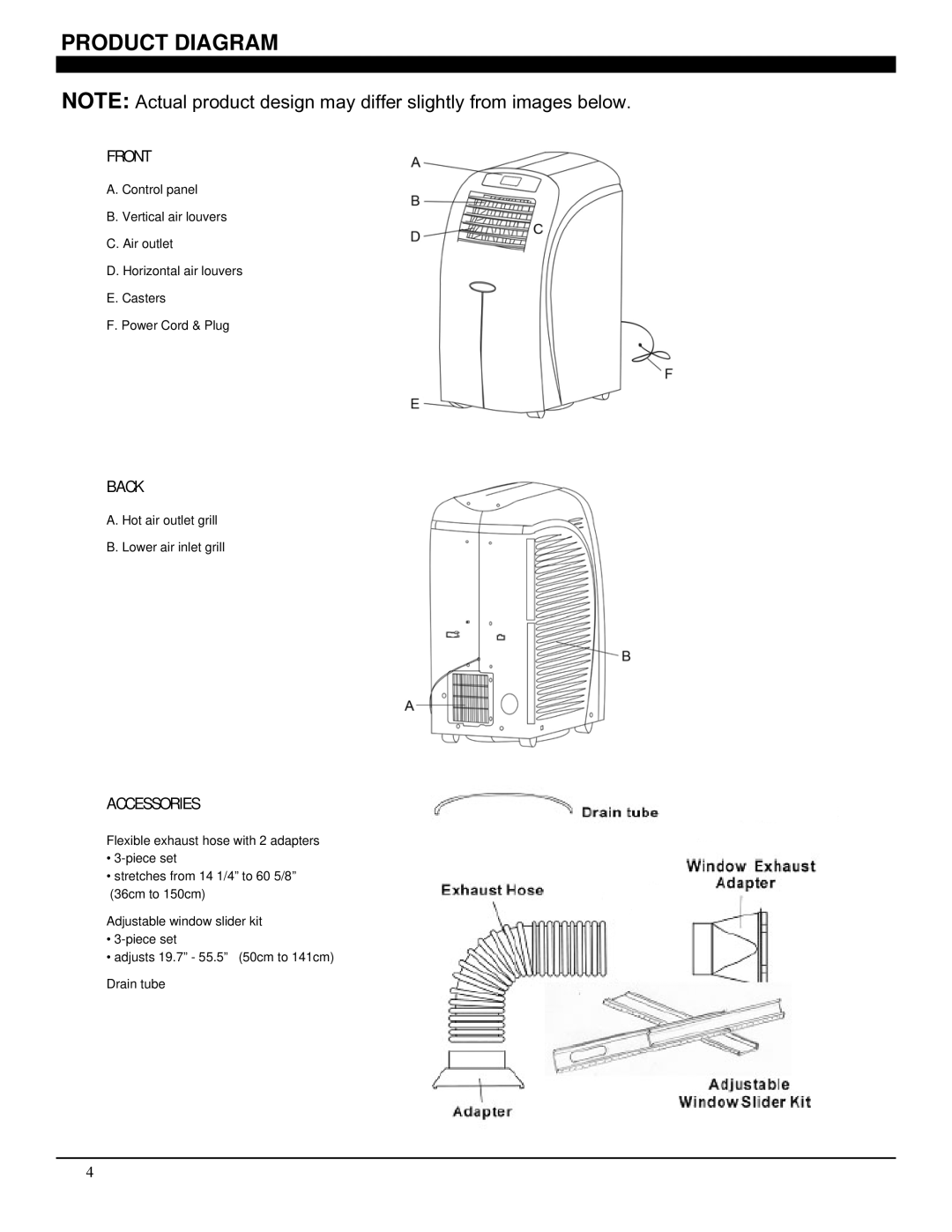 Soleus Air PE6-10R-03 manual Product Diagram, Front, Back, Accessories 