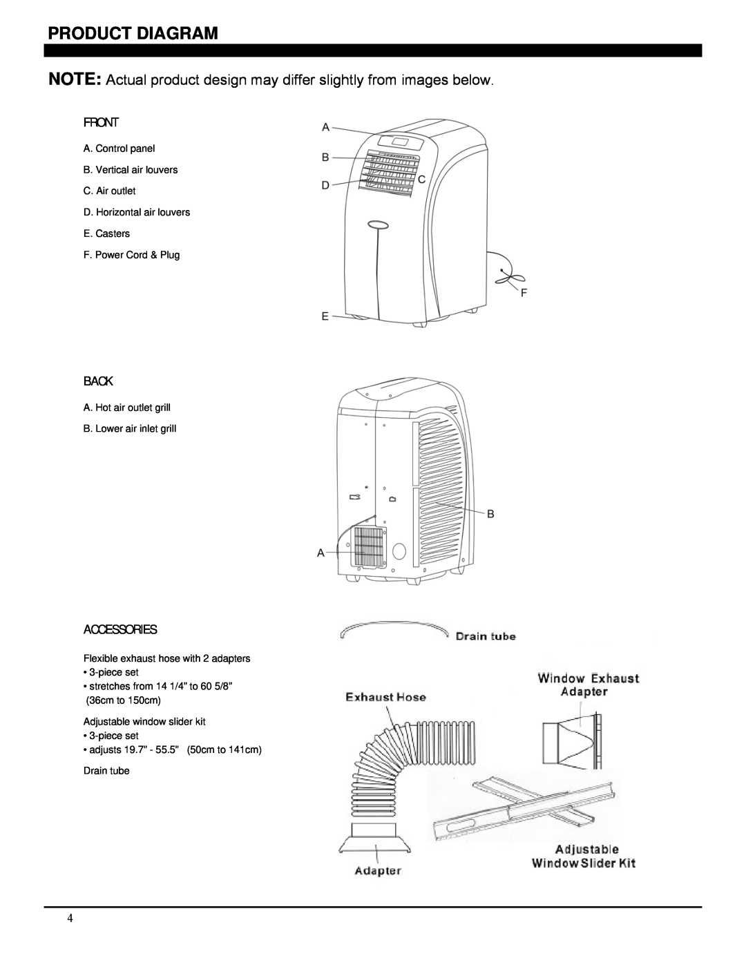 Soleus Air PE6-10R-03 manual Product Diagram, Front, Back, Accessories 