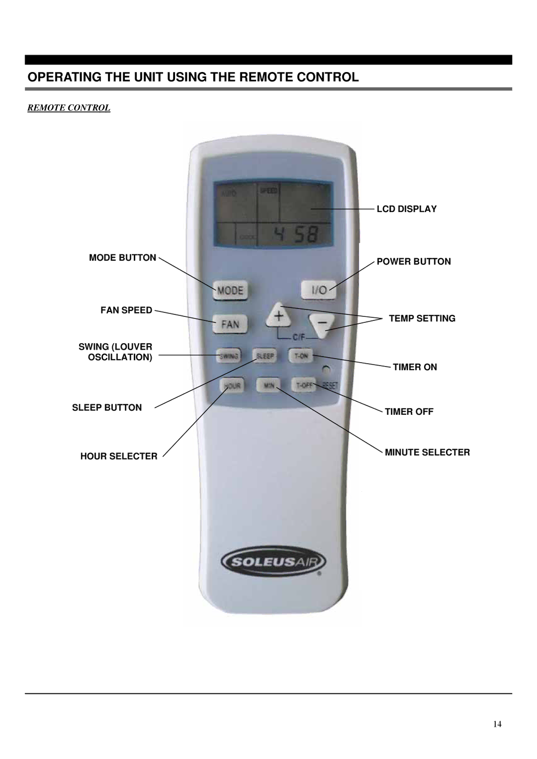 Soleus Air PH4-13R-01 operating instructions Operating the Unit Using the Remote Control 