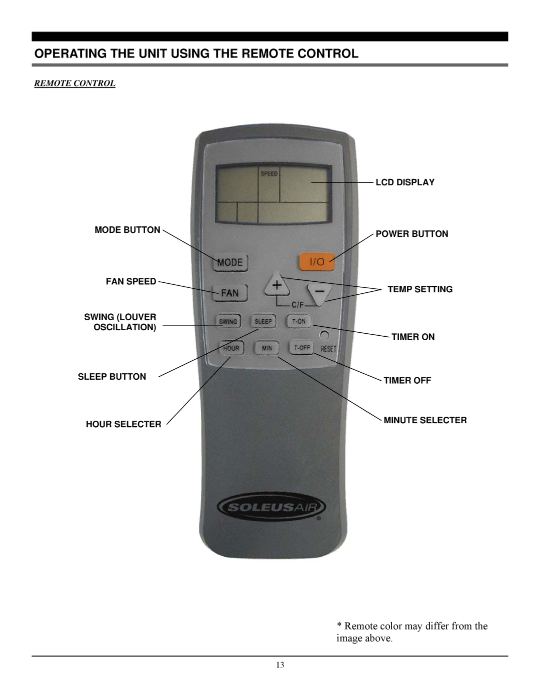 Soleus Air PH5-13R-32D manual Operating the Unit Using the Remote Control 