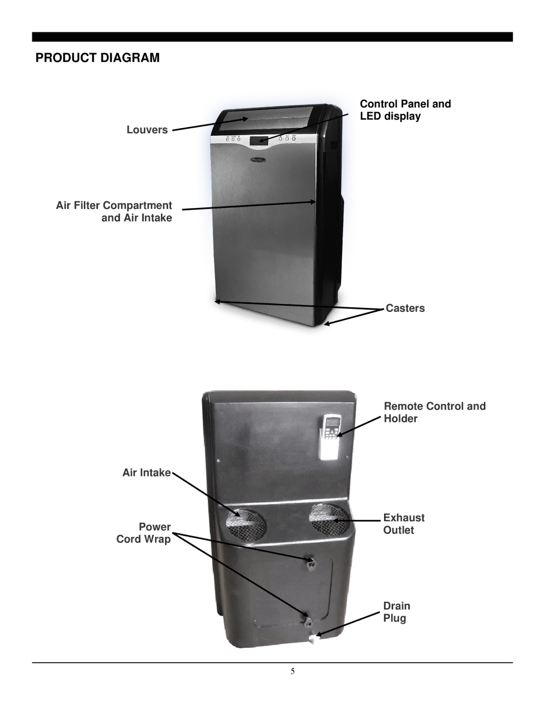 Soleus Air PH5-13R-32D manual Product Diagram 