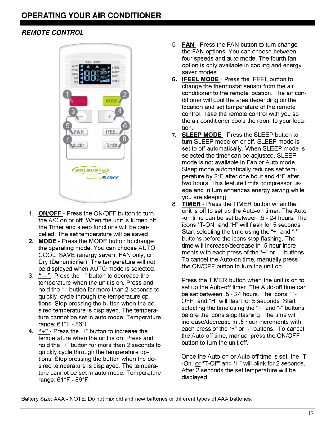 Soleus Air SG-CAC-10SE, SG-CAC-12SE, SG-CAC-08ESE manual Remote Control 