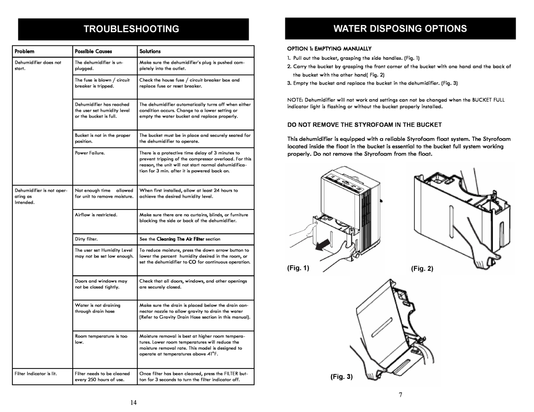 Soleus Air SG-DEH-70EP-2 manual Troubleshooting, Water Disposing Options 