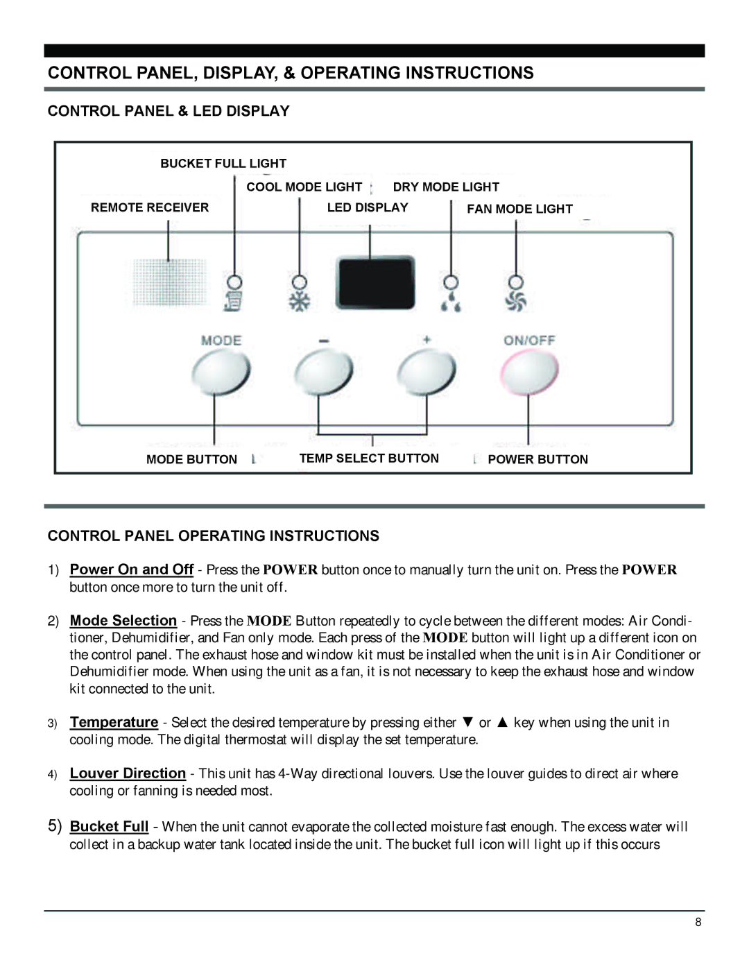 Soleus Air SG-PAC-08E3 manual Control PANEL, DISPLAY, & Operating Instructions, Control Panel & LED Display 