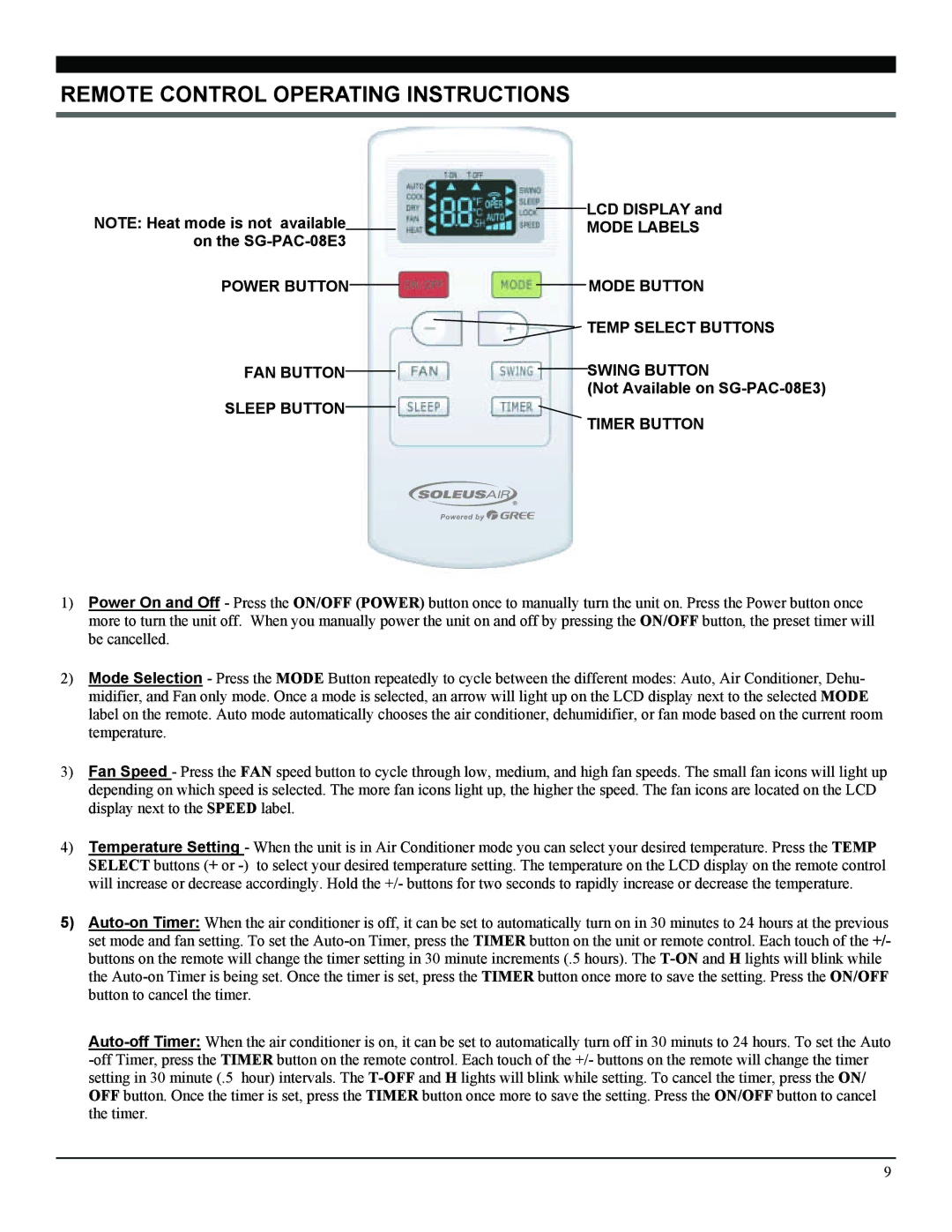 Soleus Air SG-PAC-08E3 manual 