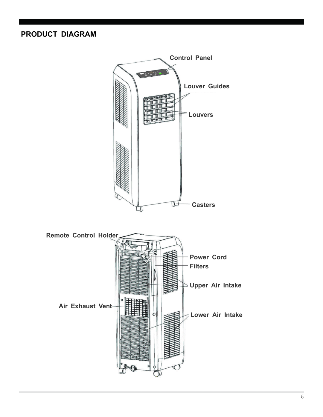 Soleus Air SG-PAC-08E3 Product Diagram, Control Panel Louver Guides Louvers Casters, Upper Air Intake Air Exhaust Vent 