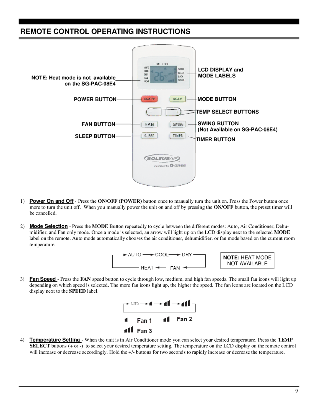 Soleus Air manual Remote Control Operating Instructions, LCD Display, Not Available on SG-PAC-08E4 