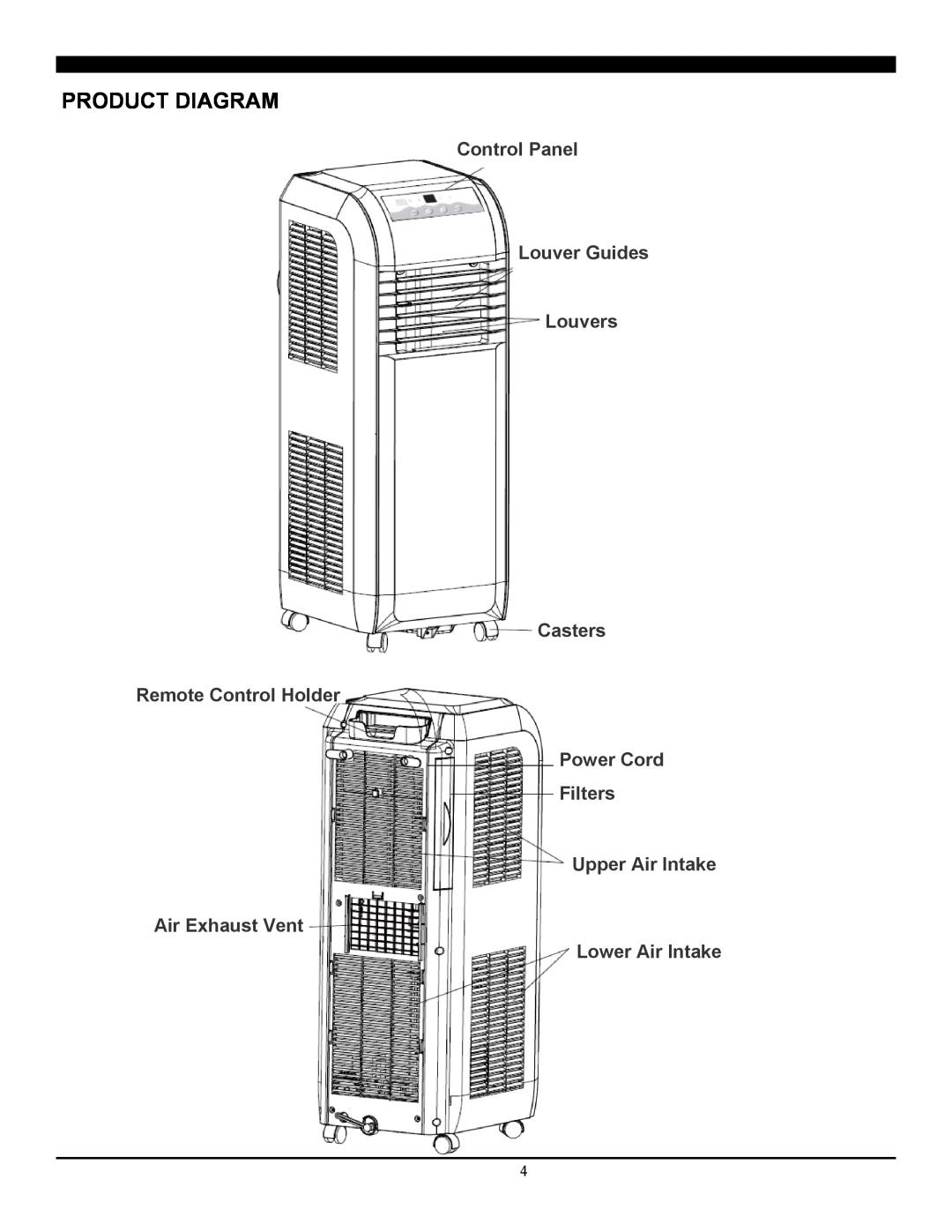 Soleus Air SG-PAC-08E4 Product Diagram, Control Panel Louver Guides Louvers Casters, Upper Air Intake Air Exhaust Vent 