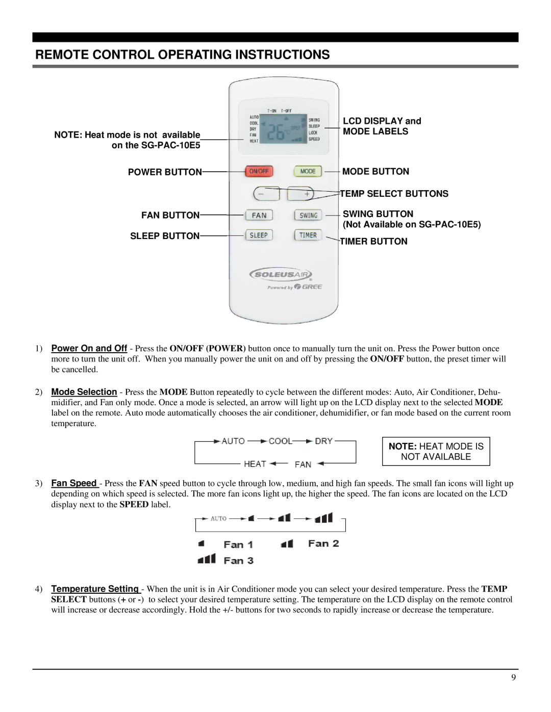 Soleus Air manual Remote Control Operating Instructions, LCD Display, Not Available on SG-PAC-10E5 