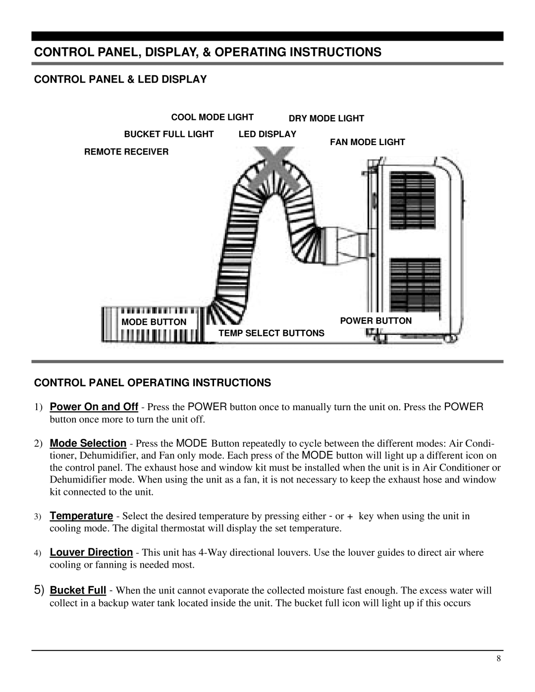 Soleus Air SG-PAC-10E5 manual Control PANEL, DISPLAY, & Operating Instructions, Control Panel & LED Display 