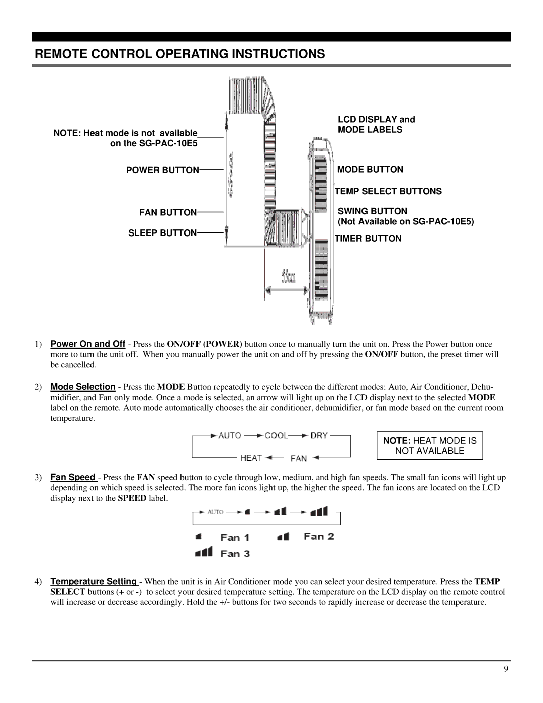 Soleus Air manual Remote Control Operating Instructions, LCD Display, Not Available on SG-PAC-10E5 