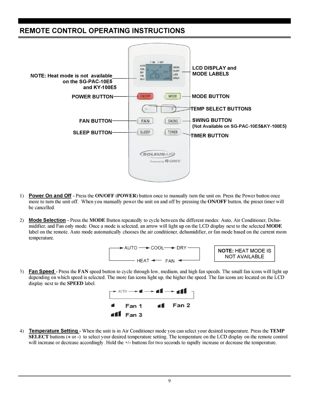 Soleus Air SG-PAC-10E5 operating instructions Remote Control Operating Instructions, Timer Button 