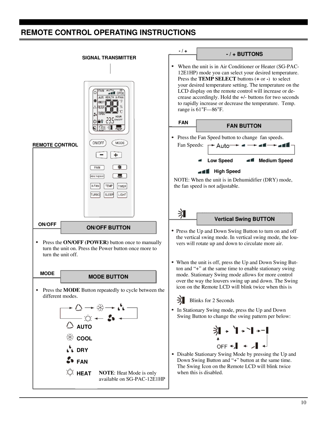 Soleus Air SG-PAC-12E1HP manual Remote Control Operating Instructions, ON/OFF Button, Auto Cool DRY FAN, FAN Button 