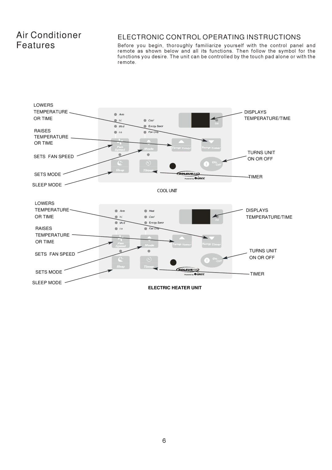 Soleus Air SG-TTW-12HC-26, SG-TTW-09HC-26 manual Air Conditioner Features, Electronic Control Operating Instructions 