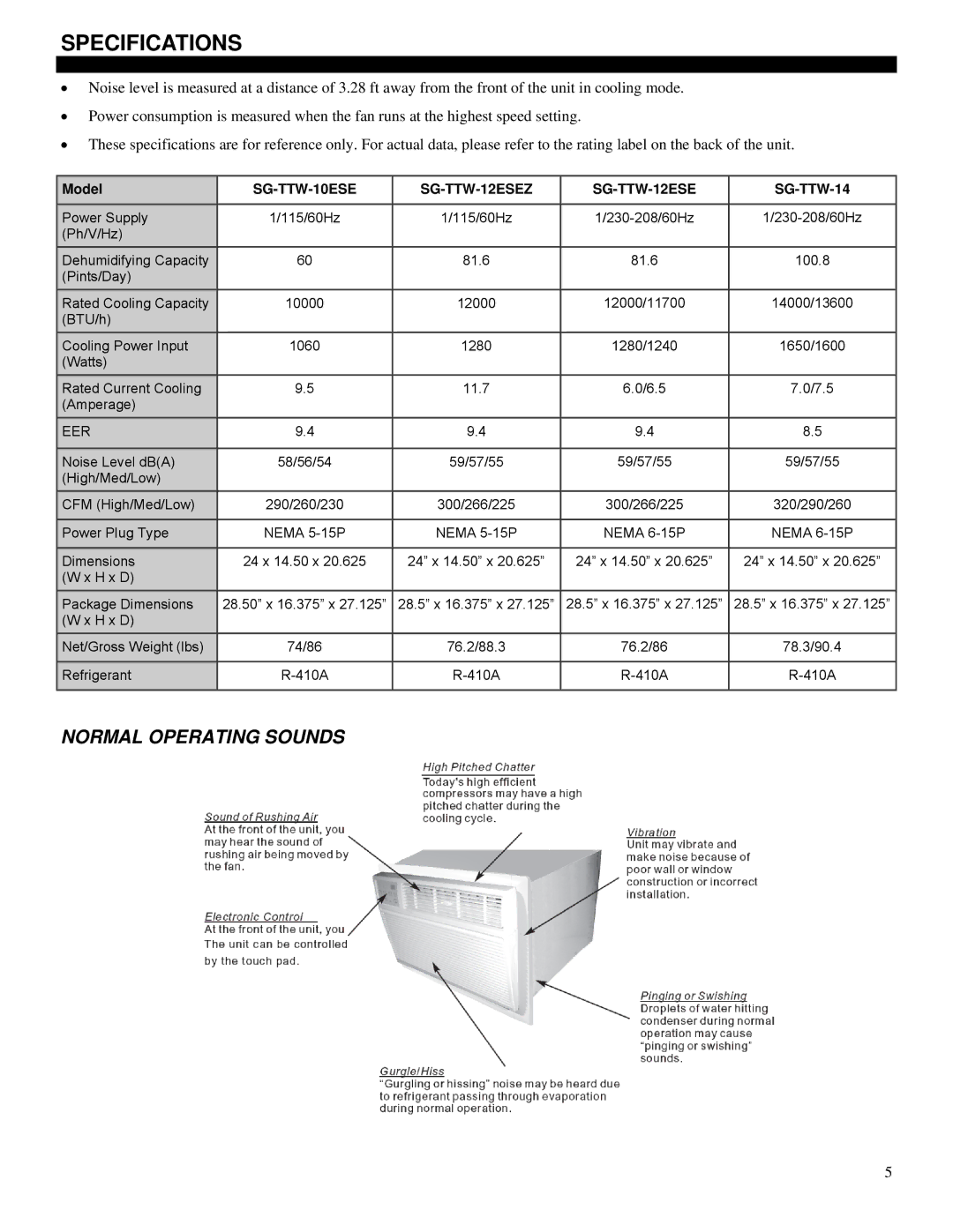 Soleus Air SG-TTW-10ESE manual Specifications, Normal Operating Sounds 