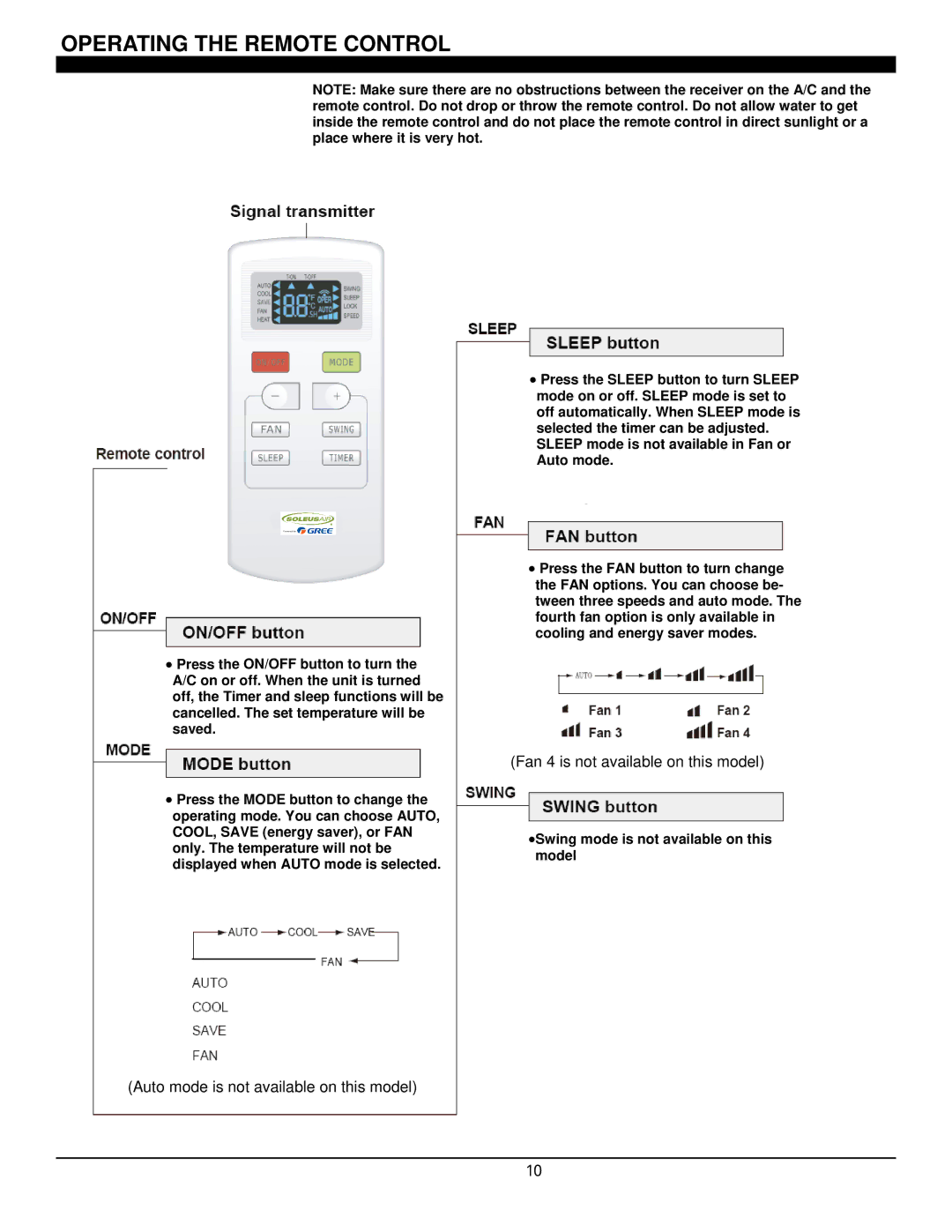 Soleus Air SG-TTW-10ESE manual Operating the Remote Control 