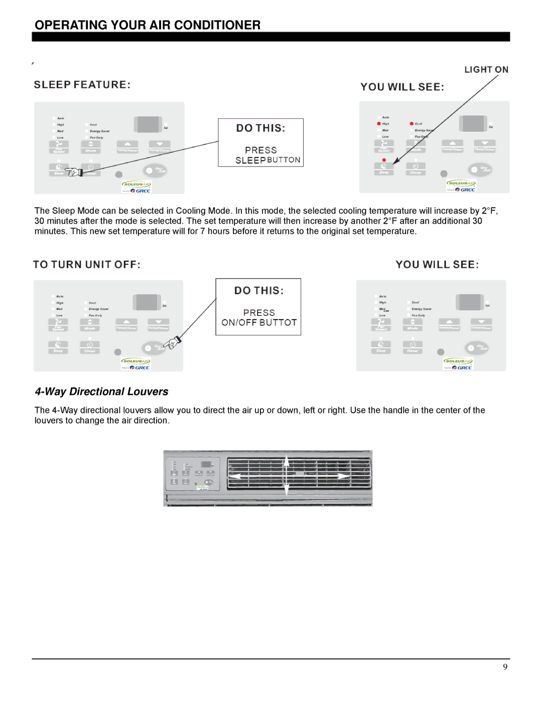 Soleus Air SG-TTW-12ESE operating instructions Way Directional Louvers 