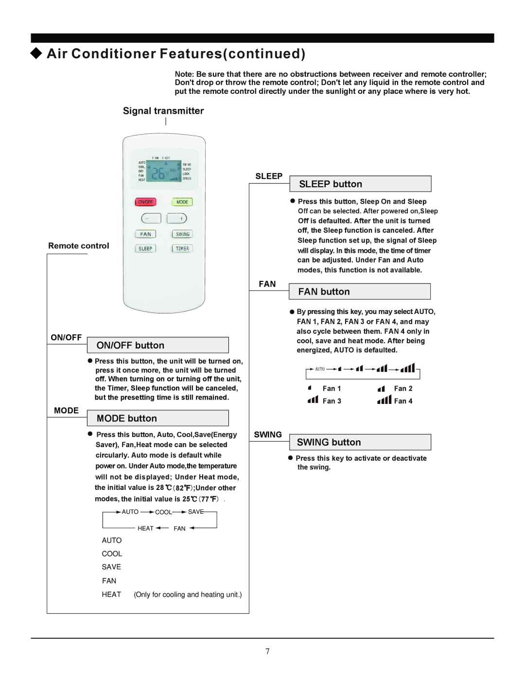 Soleus Air SG-TTW-12HC manual Air Conditioner Features 