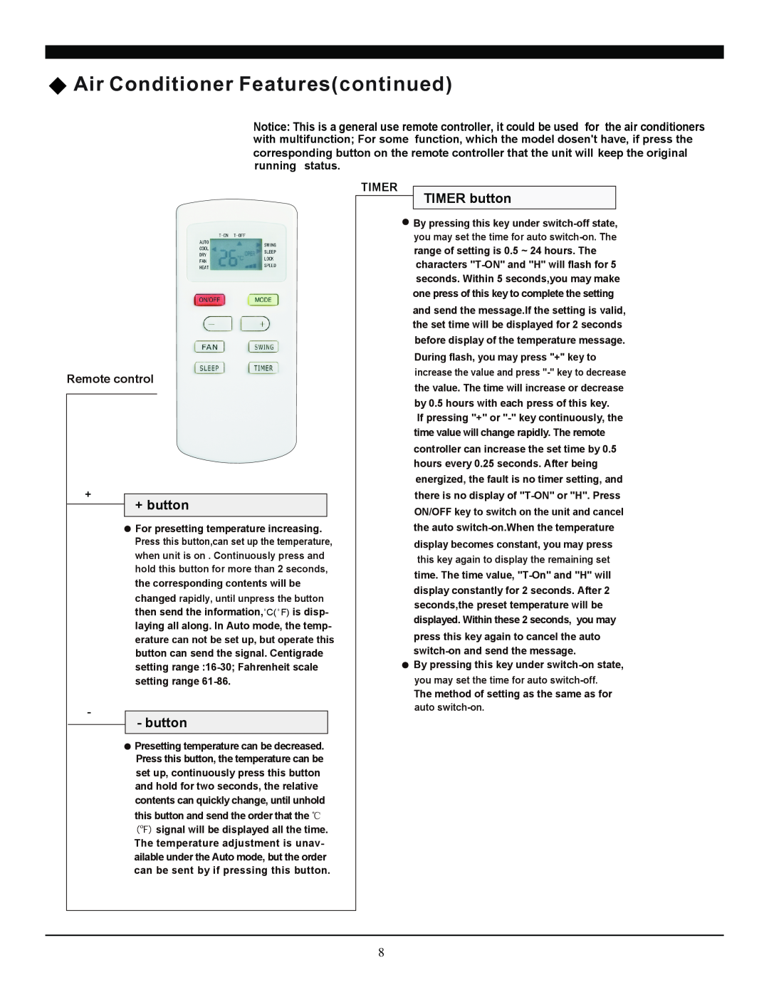 Soleus Air SG-TTW-12HC manual Air Conditioner Featurescontinued, TIMER button, + button, Timer, Remote control 