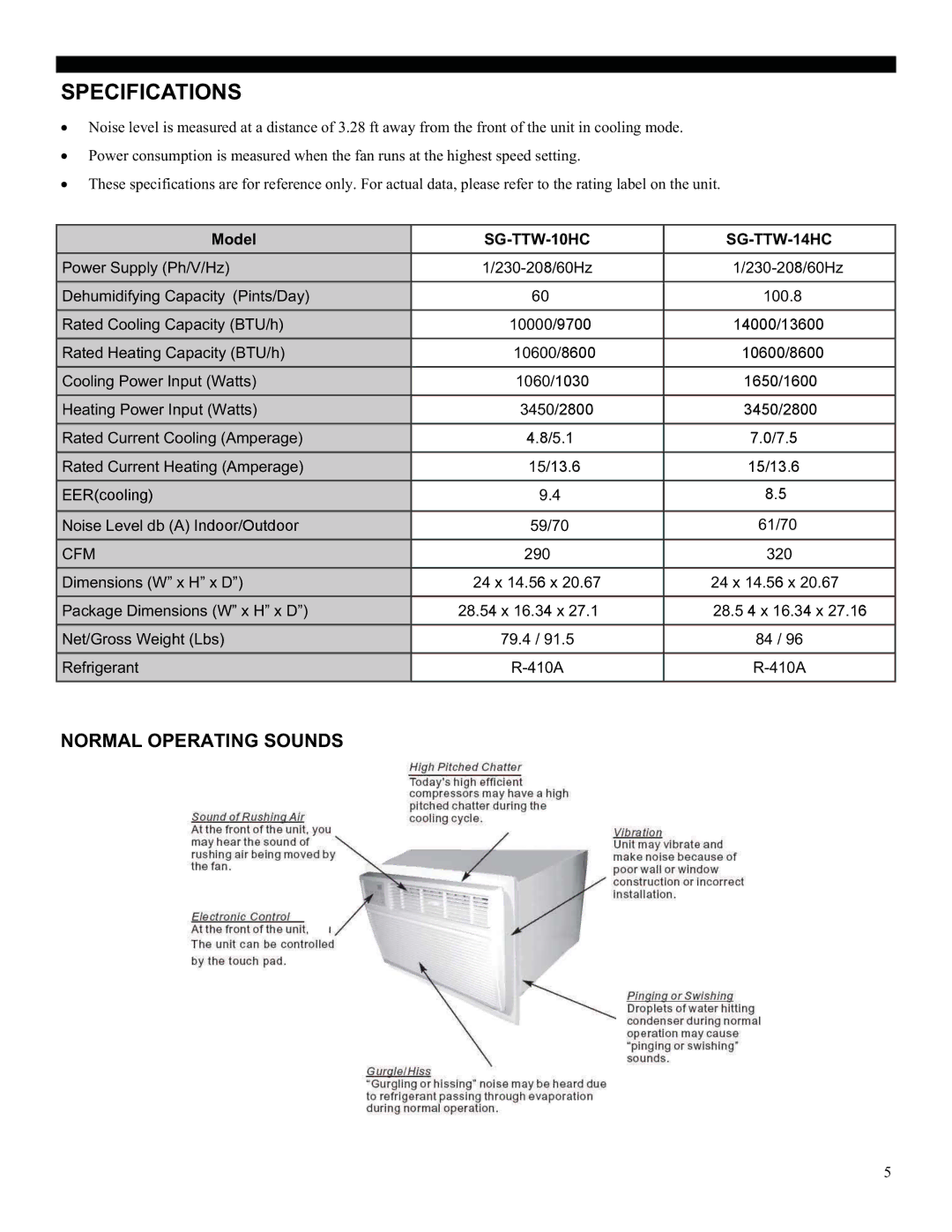 Soleus Air manual Specifications, SG-TTW-10HC SG-TTW-14HC 