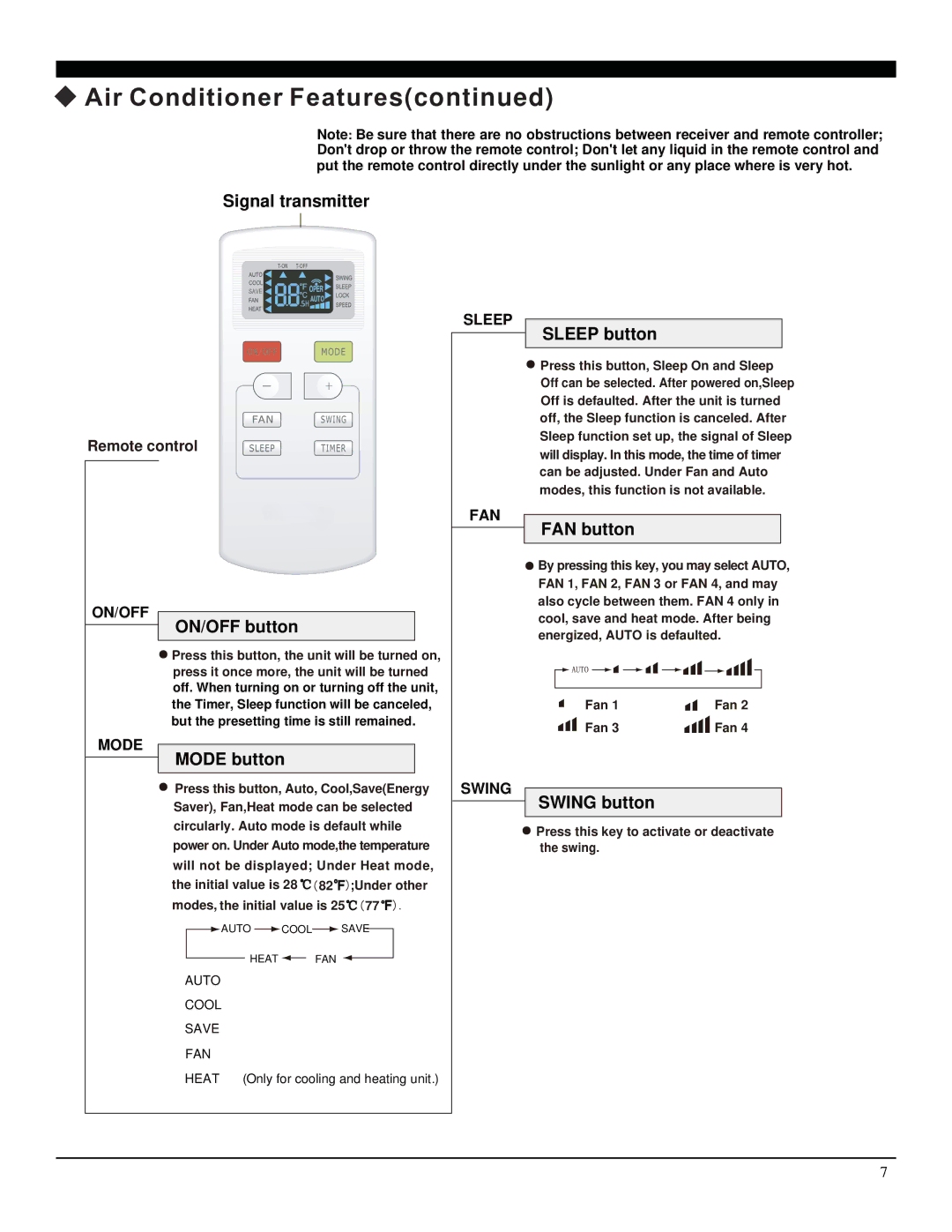 Soleus Air SG-TTW-14HC, SG-TTW-10HC manual Air Conditioner Features 