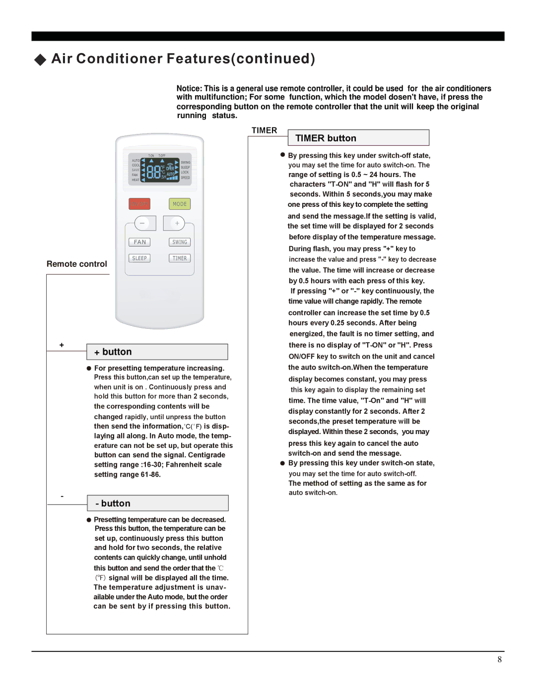 Soleus Air SG-TTW-10HC, SG-TTW-14HC manual Timer button 