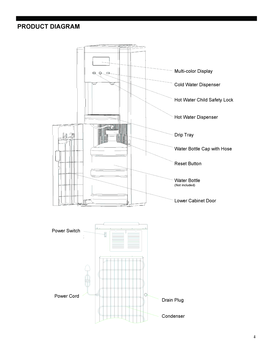 Soleus Air WA2-02-50A manual Product Diagram 