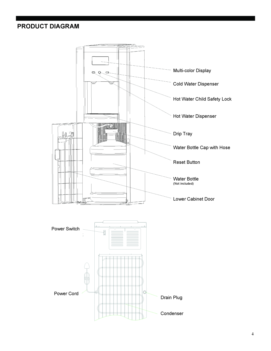 Soleus Air WA2-02-50A manual Product Diagram, Multi-colorDisplay Cold Water Dispenser, Water Bottle, Drain Plug Condenser 