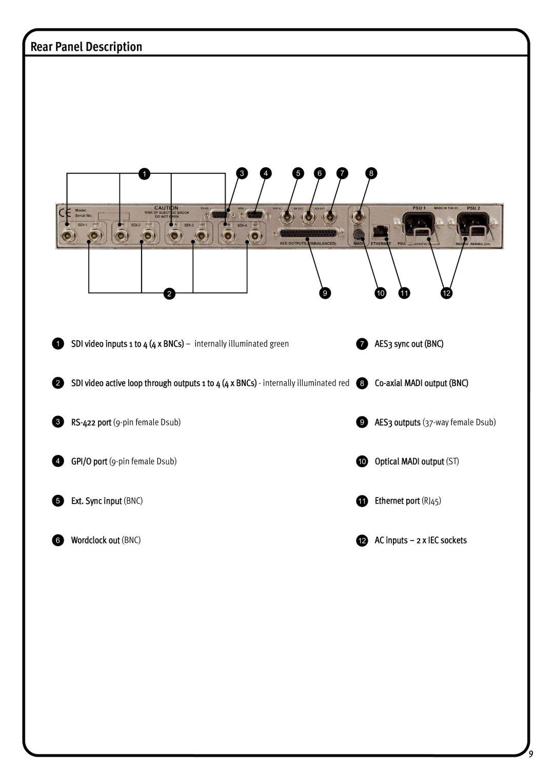 Solid State Logic 1266 manual Rear Panel Description, Optical Madi output ST Ethernet port RJ45 