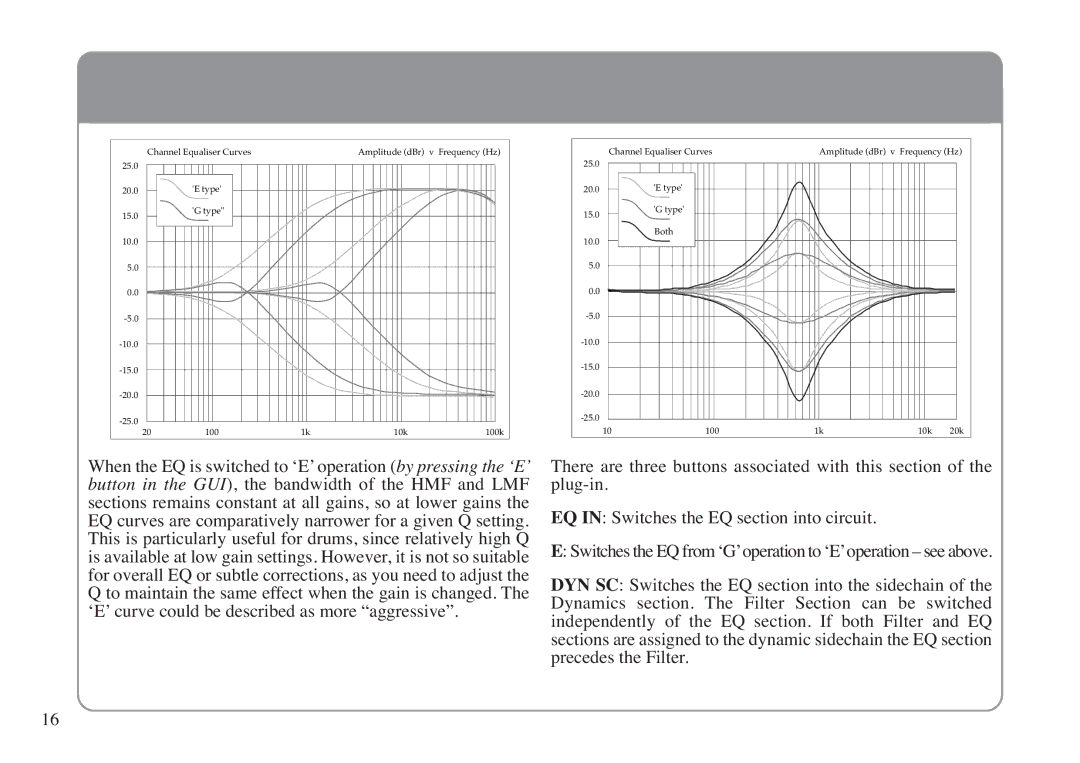 Solid State Logic 82S6MC120A manual Button i n th e GUI, Bandwidth of the HMF and LMF 