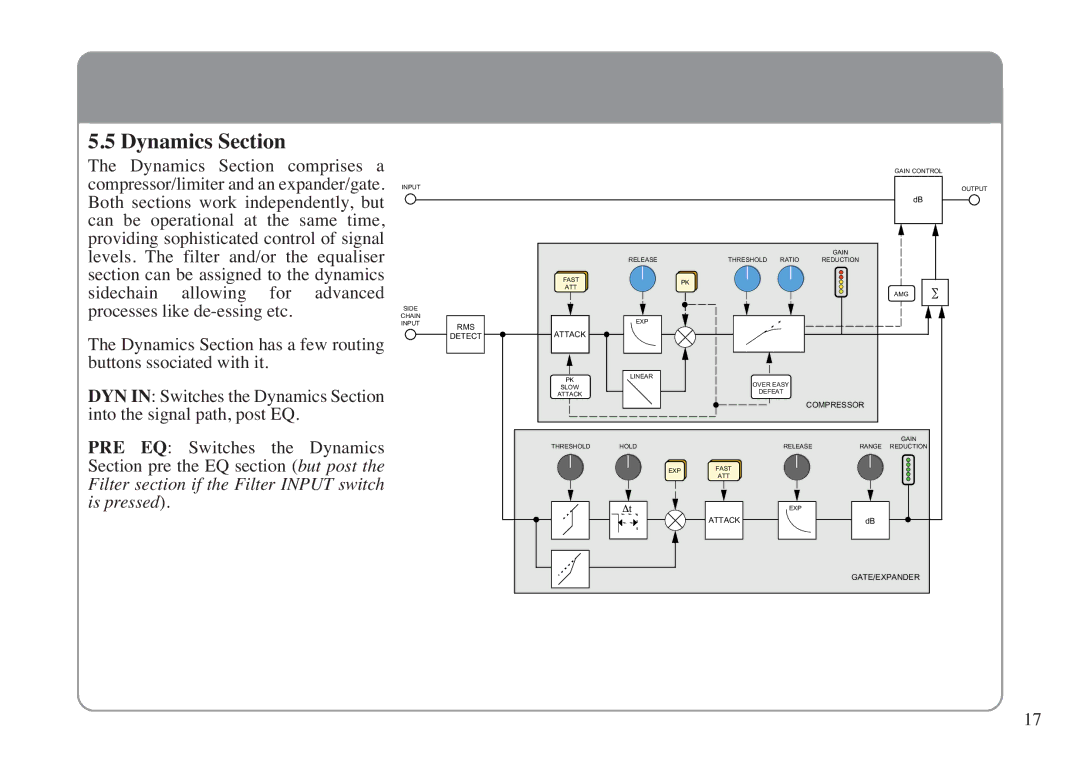 Solid State Logic 82S6MC120A manual Dynamics Section 