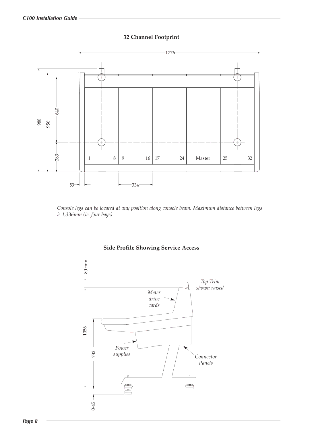 Solid State Logic 82S6PC1010C manual Channel Footprint, Side Profile Showing Service Access 